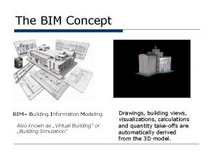 The BIM Concept BIM Building Information Modeling Also