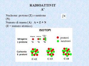 RADIOATTIVIT A Nucleone protone Z o neutrone N