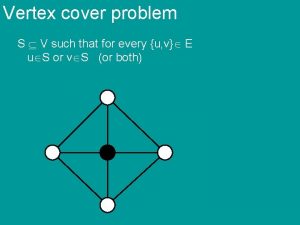 Vertex cover problem S V such that for