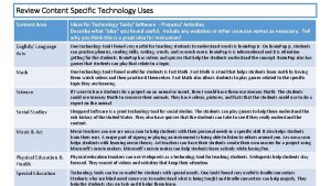 Review Content Specific Technology Uses Content Area Ideas