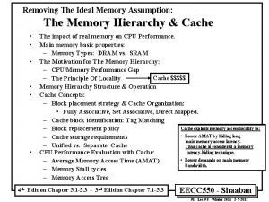 The ideal memory The ideal memory