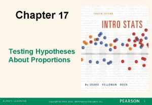 Chapter 17 Testing Hypotheses About Proportions Copyright 2014