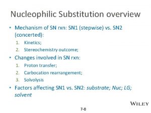 Nucleophilic Substitution overview Mechanism of SN rxn SN