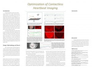 Optimization of Contactless Heartbeat Imaging Conclusion Introduction Photoplethysmography