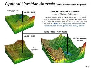 Optimal Corridor Analysis Total Accumulated Surface Transmission line