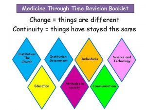 Medicine Through Time Revision Booklet Change things are
