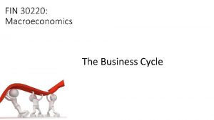 FIN 30220 Macroeconomics The Business Cycle Looking at