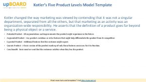 Kotler's model