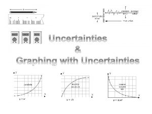 Measurement Measuring necessarily involves some element of inaccuracy