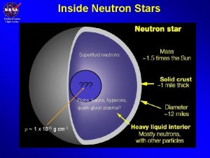 Inside Neutron Stars Goddard Space Flight Center Superfluid