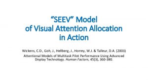 SEEV Model of Visual Attention Allocation in Action