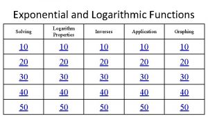 Exponential and Logarithmic Functions Solving Logarithm Properties Inverses