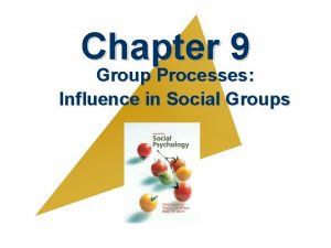 Chapter 9 Group Processes Influence in Social Groups