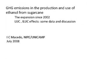 GHG emissions in the production and use of