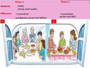 Picture 2 Picture 1 Similarity Differences family having