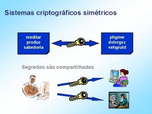 Sistemas criptogrficos simtricos meditar produz sabedoria Segredos so