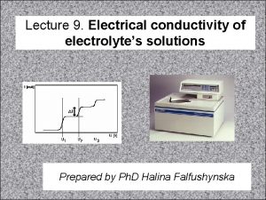 Lecture 9 Electrical conductivity of electrolytes solutions Prepared