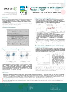 European Bioinformatics Institute June 2007 Gene Coexpression on