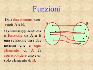 Funzioni Dati due insiemi non vuoti A e