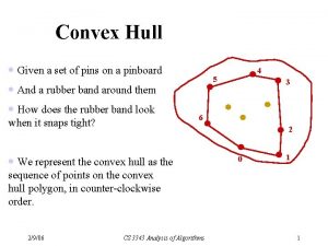 Convex Hull Given a set of pins on