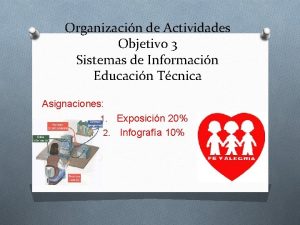 Organizacin de Actividades Objetivo 3 Sistemas de Informacin