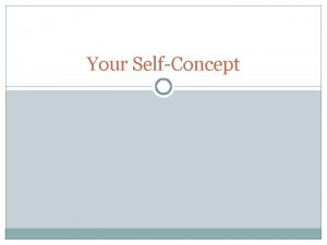 Your SelfConcept SelfConcept The mental image you have