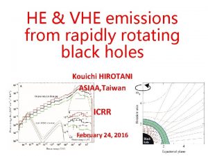 HE VHE emissions from rapidly rotating black holes