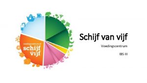 Schijf van vijf Voedingscentrum IBS III Schijf van