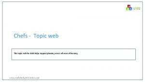 Chefs Topic web This topic web for chefs