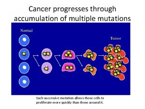 Cancer mutations