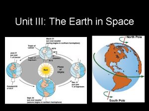 Unit III The Earth in Space Celestial Objects