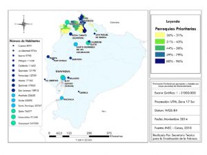 Indice de pobreza multidimensional Fuente INEC Encuesta Nacional