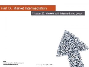Part IX Market Intermediation Chapter 22 Markets with