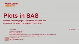 Plots in SAS Boxplot Lollipop graph Scatterplot Survival