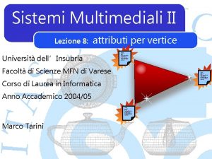 Sistemi Multimediali II Lezione 8 attributi per vertice