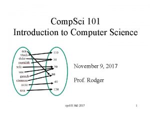 Comp Sci 101 Introduction to Computer Science November