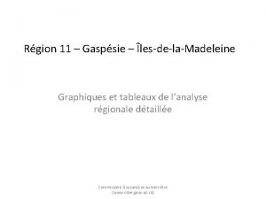 Rgion 11 Gaspsie lesdelaMadeleine Graphiques et tableaux de