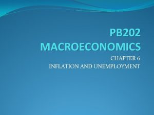 PB 202 MACROECONOMICS CHAPTER 6 INFLATION AND UNEMPLOYMENT