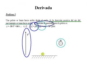 Derivada y Derivada Y La trayectoria es el