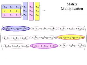 Matrix Multiplication Cofactor Aij of the i jth