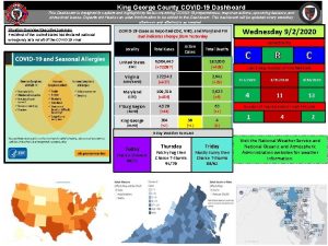 King George County COVID19 Dashboard This Dashboard is