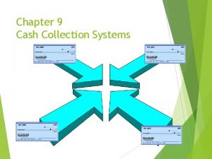 Chapter 9 Cash Collection Systems The Cash Flow