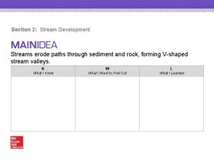 Section 2 Stream Development Streams erode paths through