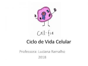 Ciclo de Vida Celular Professora Luciana Ramalho 2018