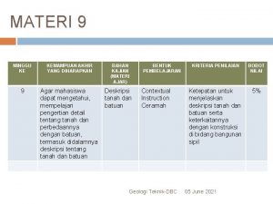 MATERI 9 MINGGU KE KEMAMPUAN AKHIR YANG DIHARAPKAN