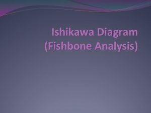 Ishikawa Diagram Fishbone Analysis Definition A cause and