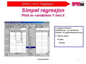 SPSS v 10 0 Regresjon Simpel regresjon Plott