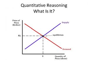 Quantitative reasoning formulas