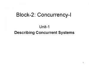 Block2 ConcurrencyI Unit1 Describing Concurrent Systems 1 Describing