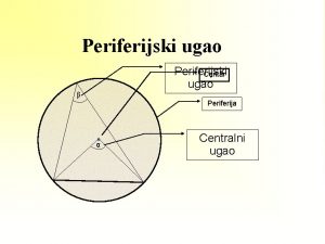 Periferijski ugao Periferijski Centar ugao Periferija Centralni ugao